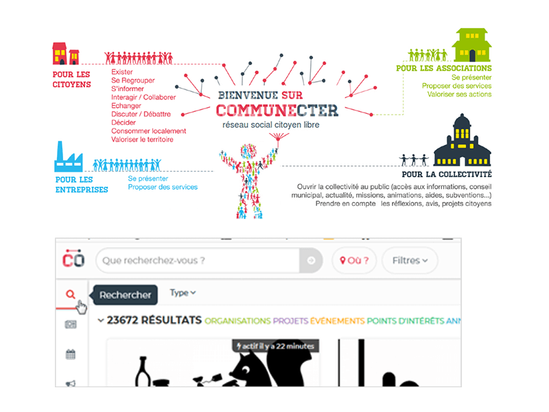Accueil de l'ancien site Communecter.org